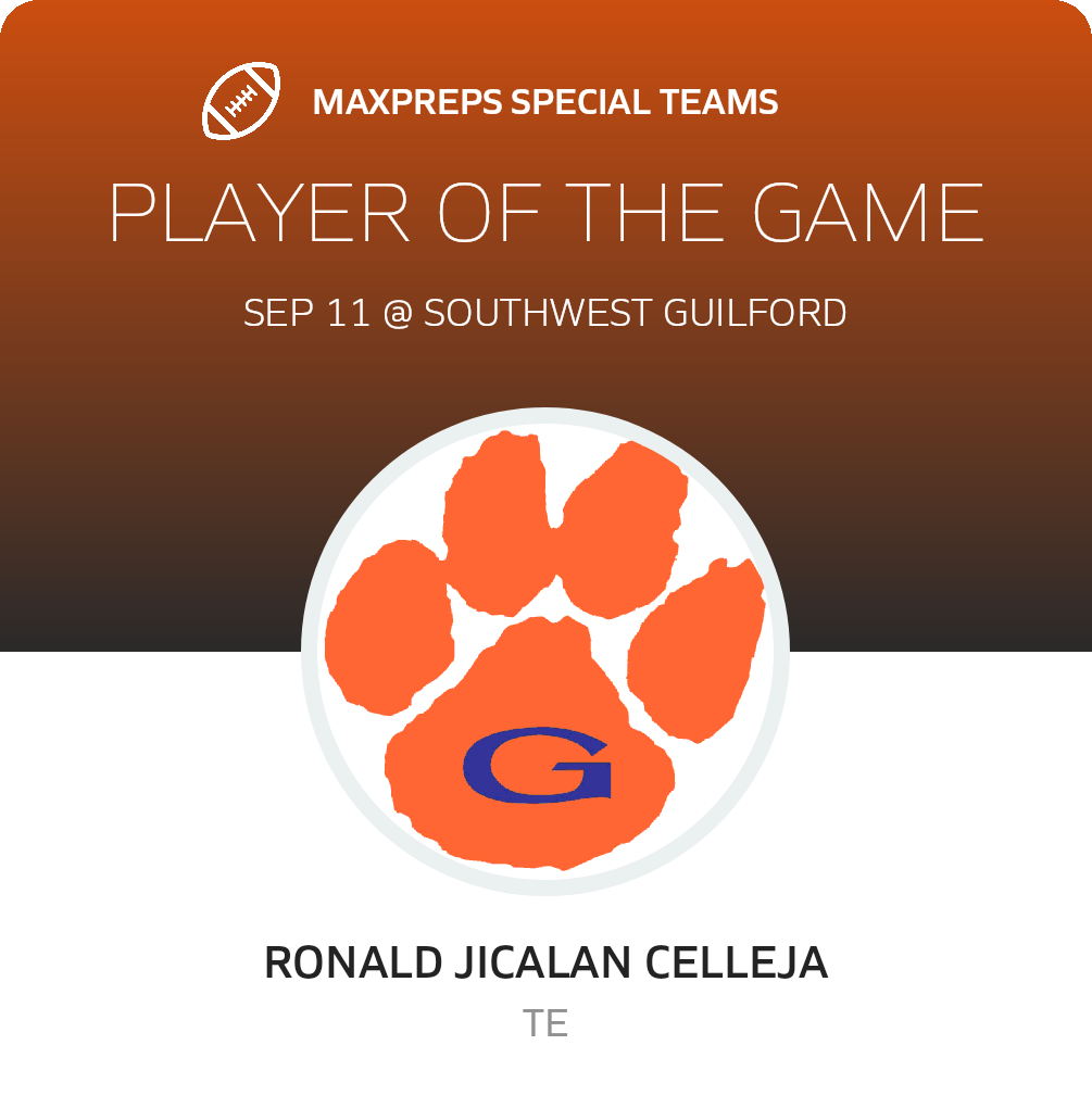 Players of the Game