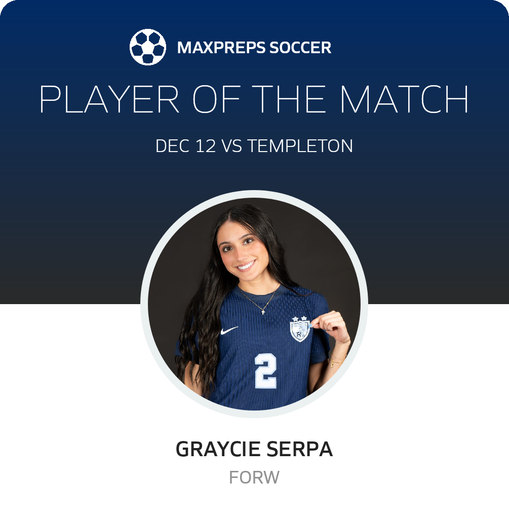 Player of the Match