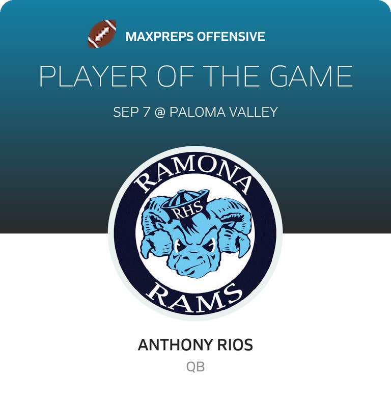 Player of the Game