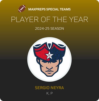 Players of the Year