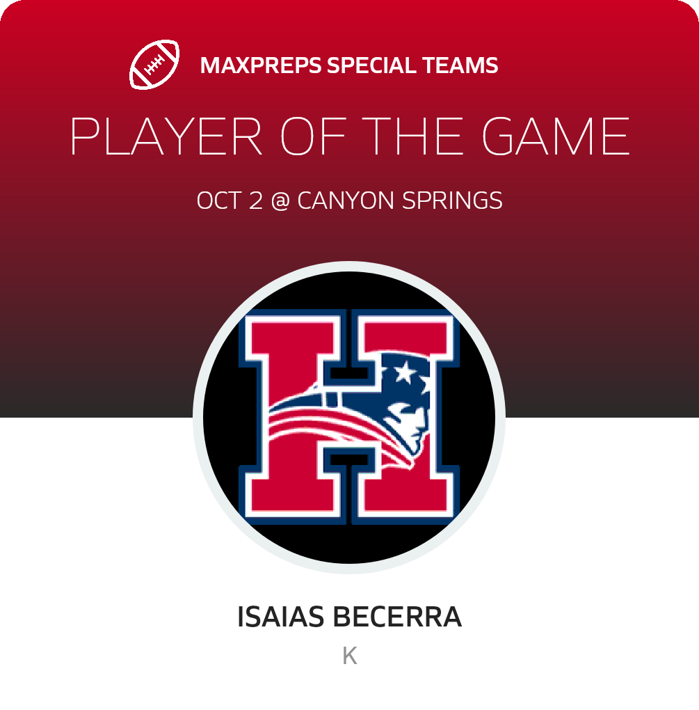 Players of the Game