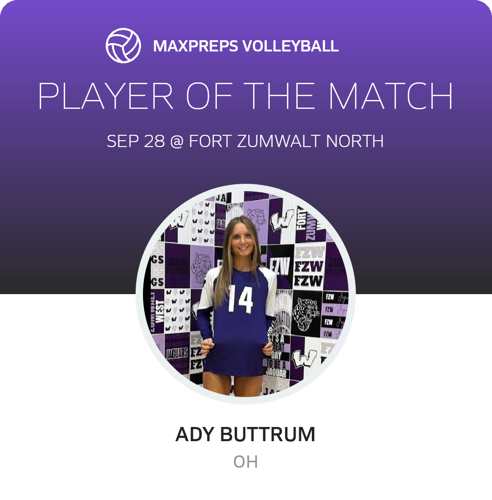 Player of the Match