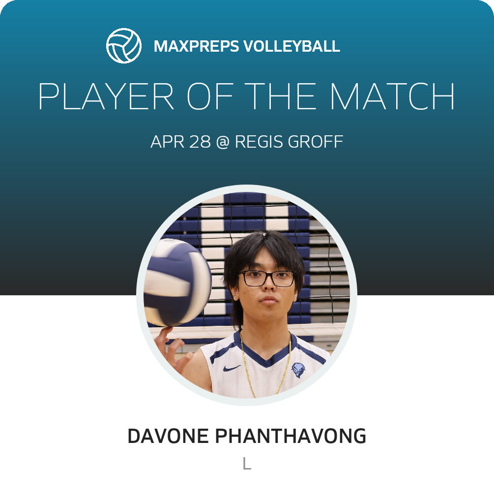 Player of the Match