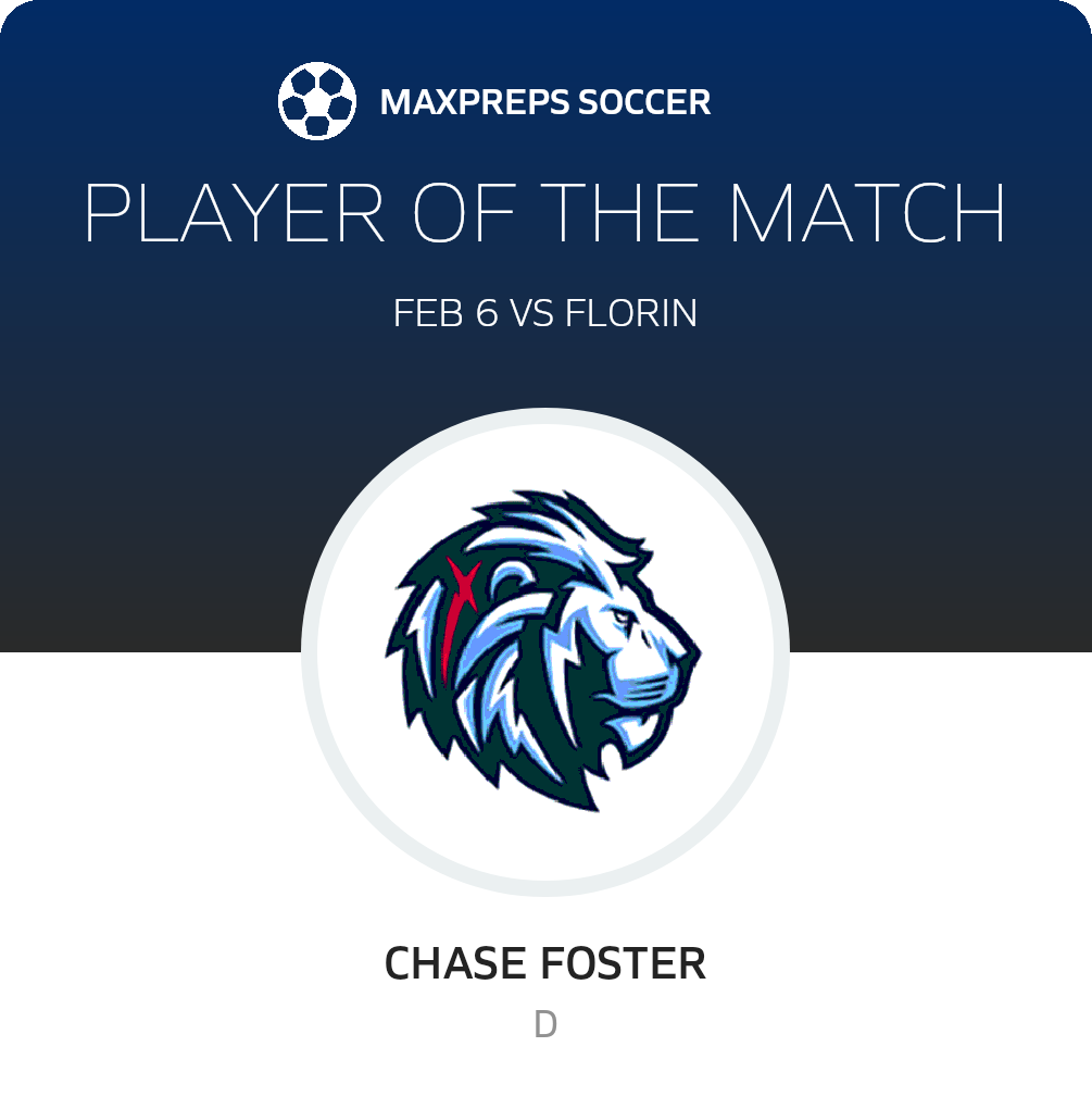 Player of the Match