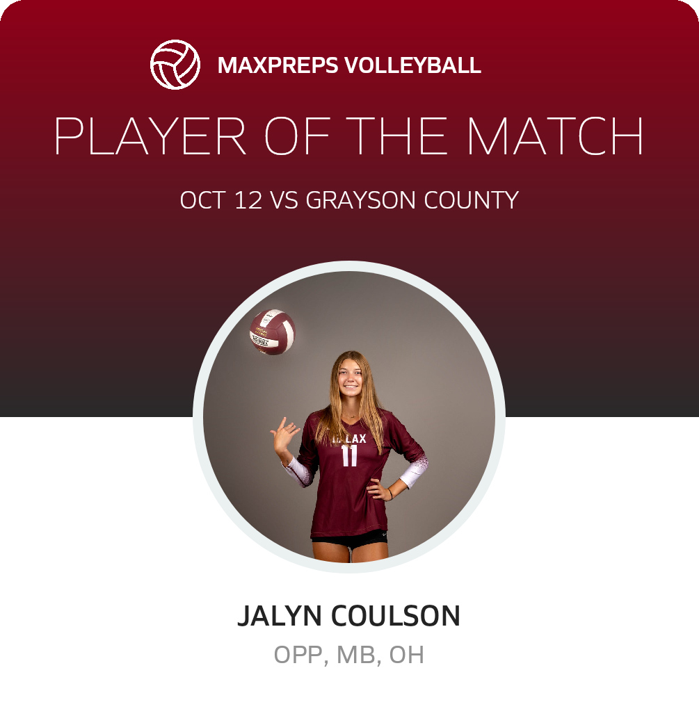 Player of the Match
