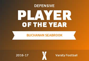 Player of the Year