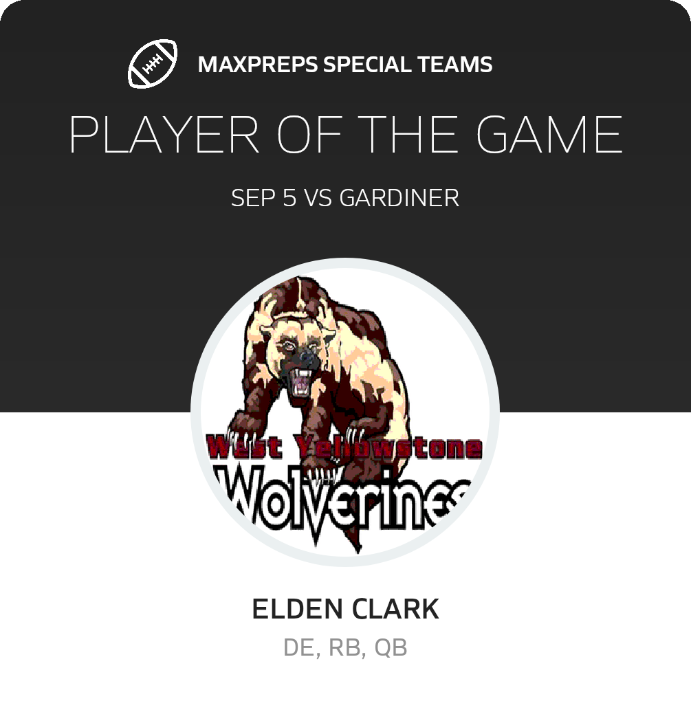 Players of the Game