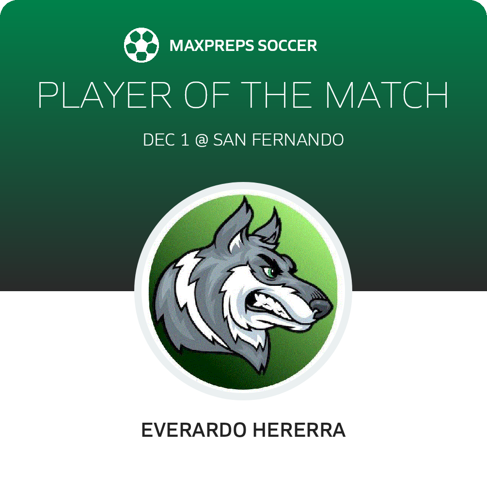Player of the Match