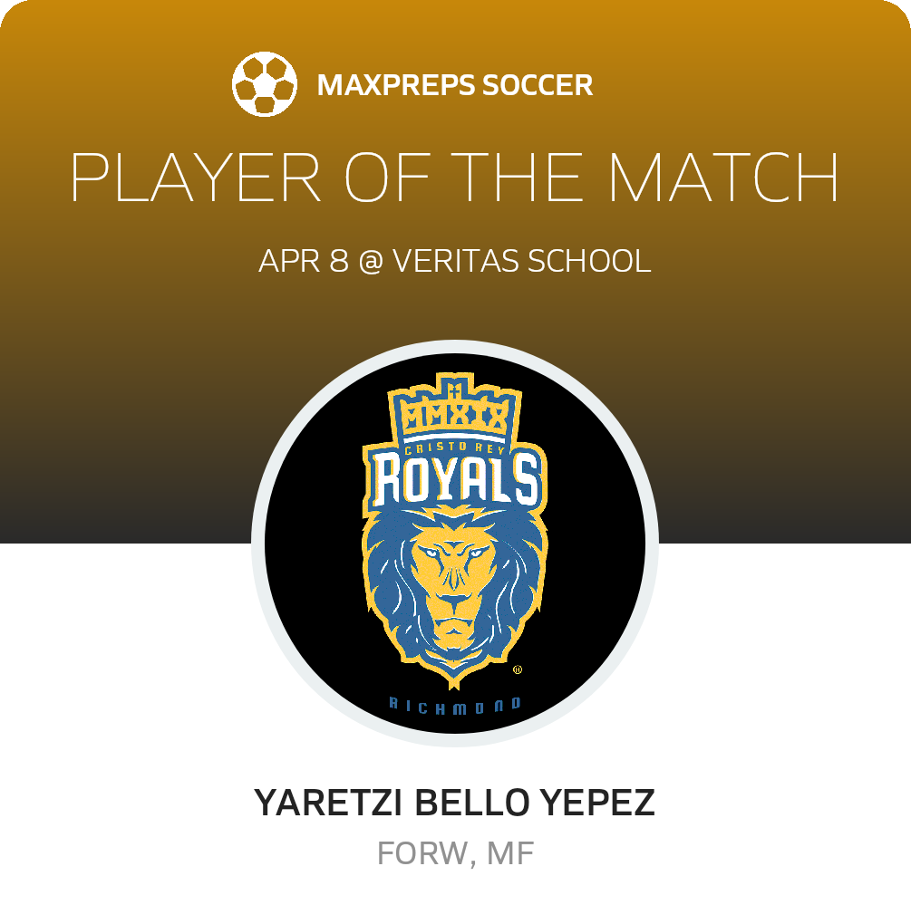 Player of the Match