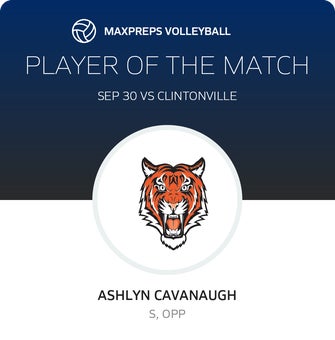 Player of the Match