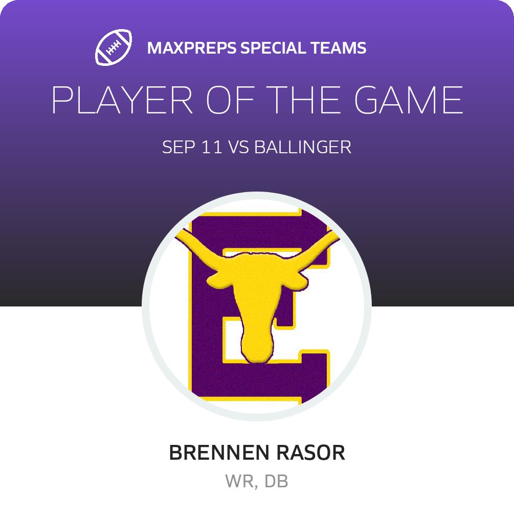 Players of the Game