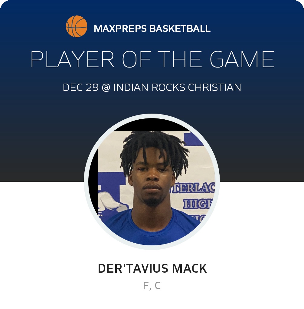 Player of the Game