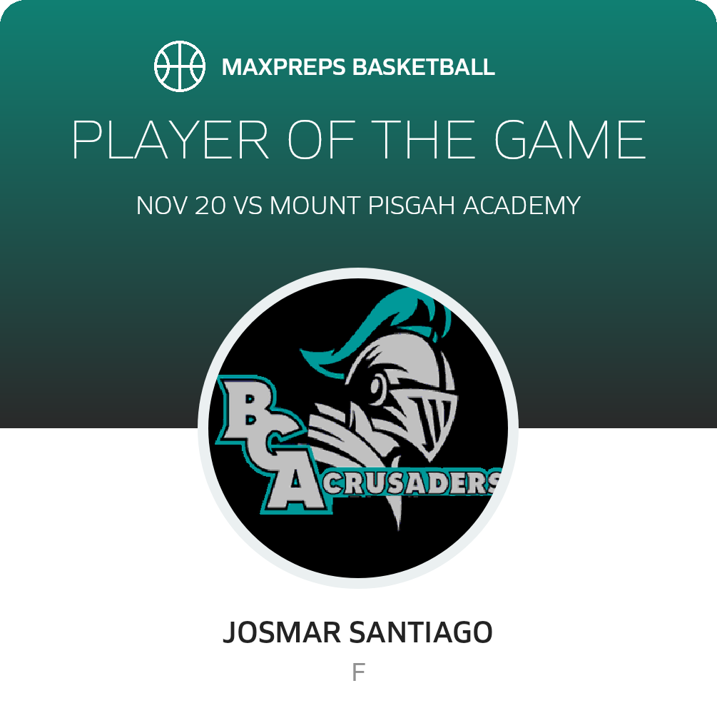 Player of the Game