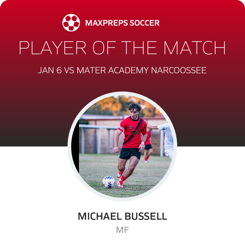 Player of the Match