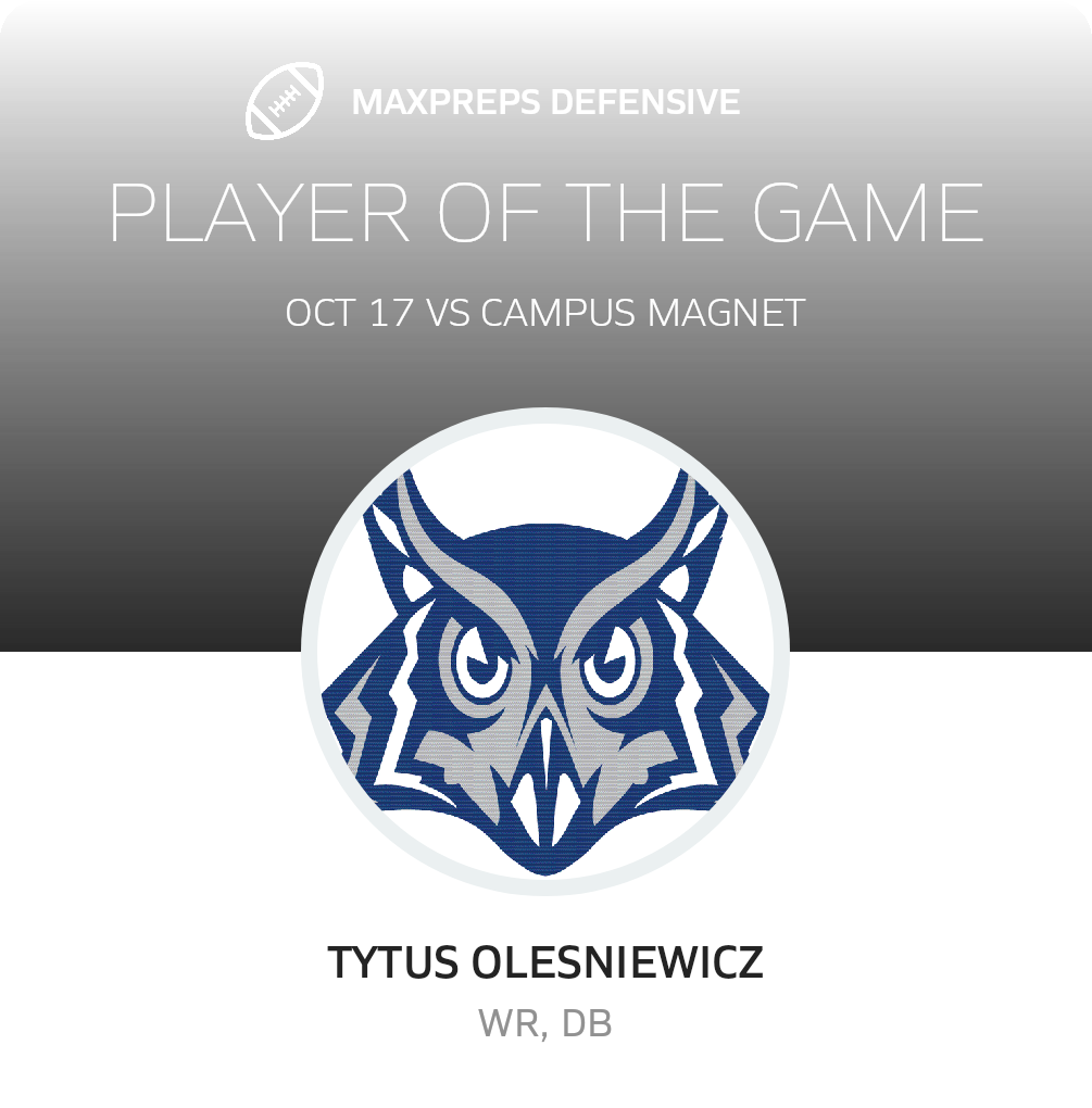 Players of the Game
