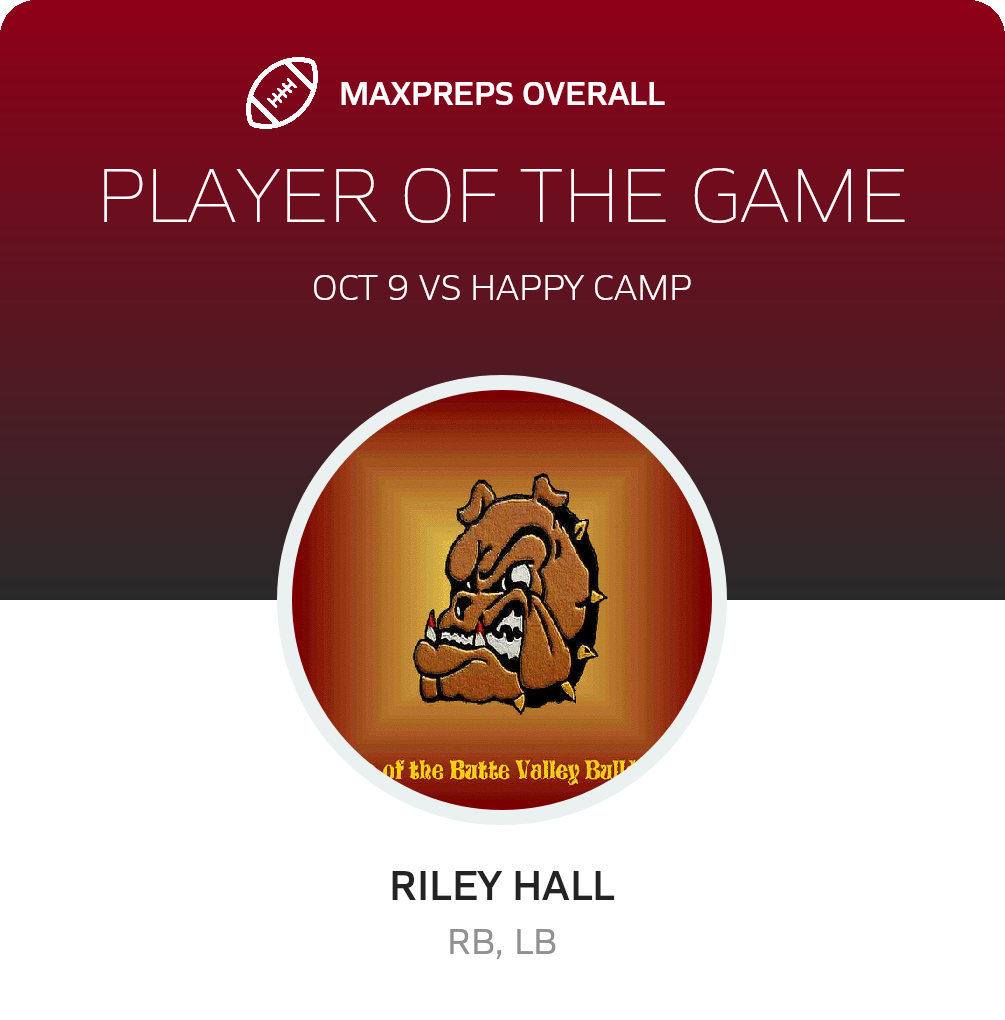 Players of the Game