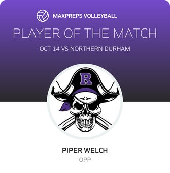 Player of the Match