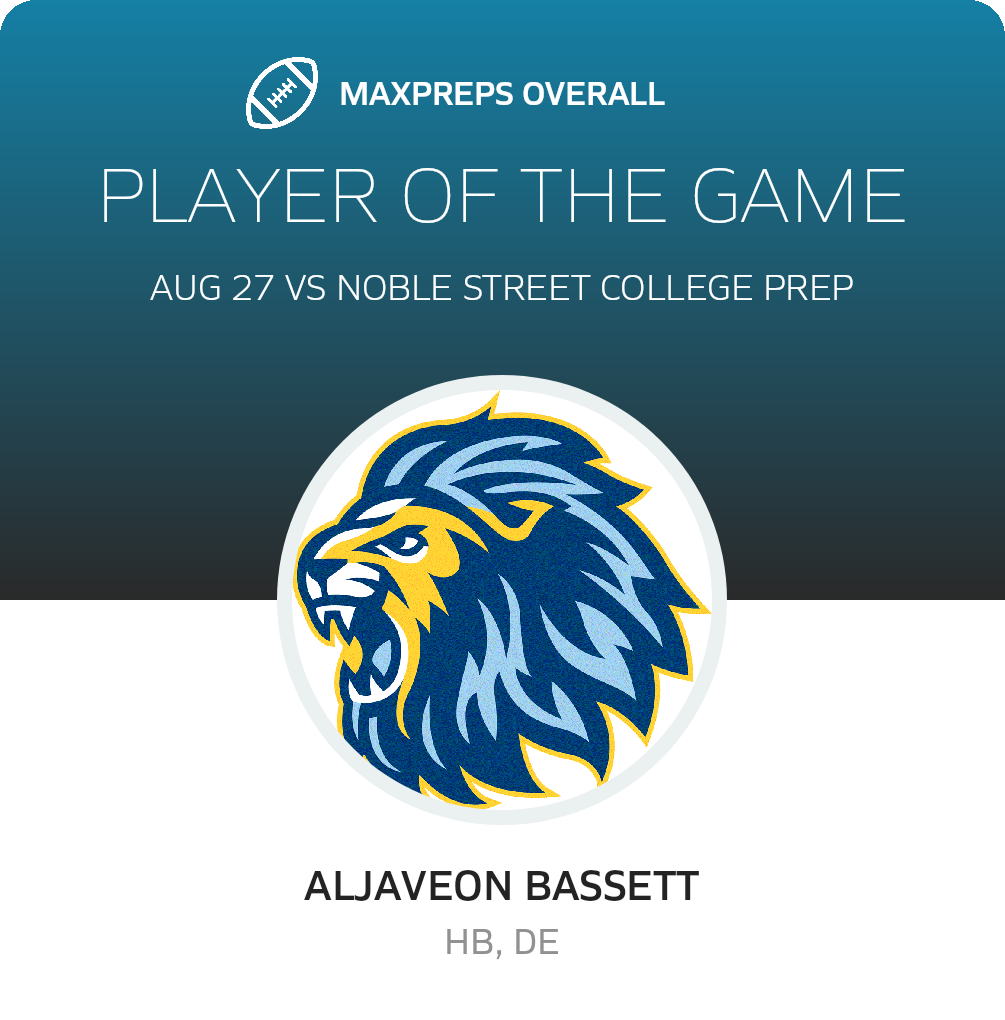 Players of the Game