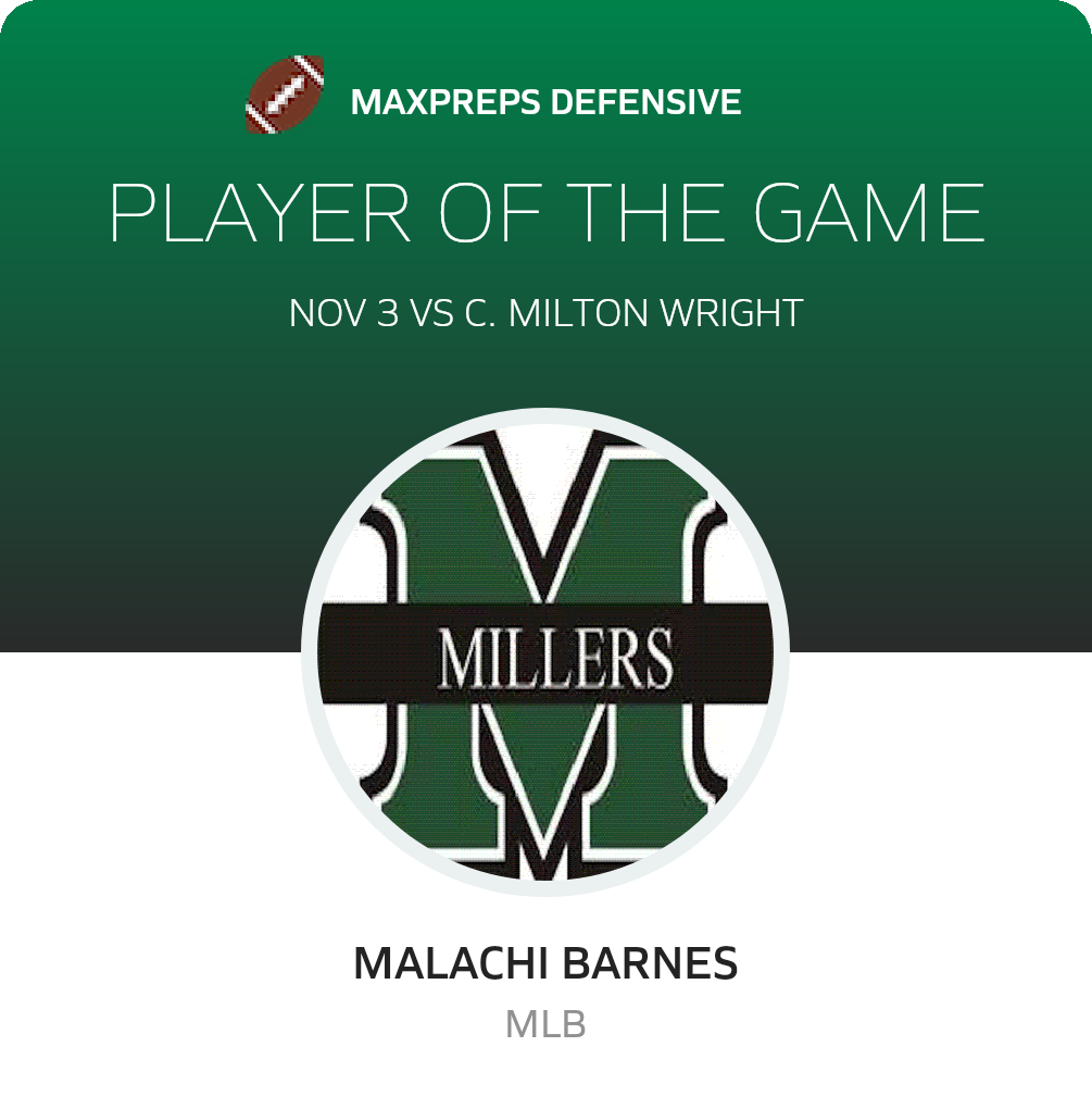 Player of the Game