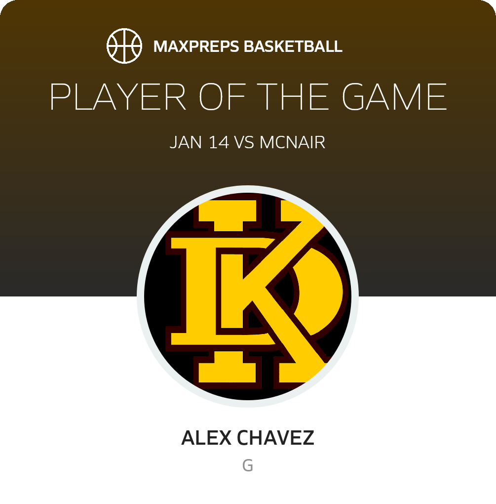 Player of the Game