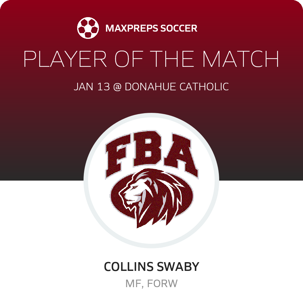 Player of the Match