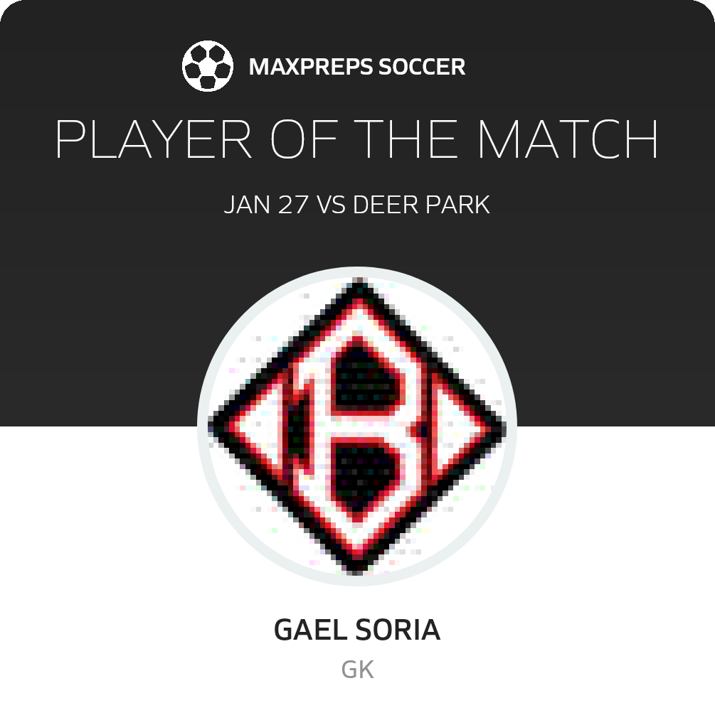 Player of the Match