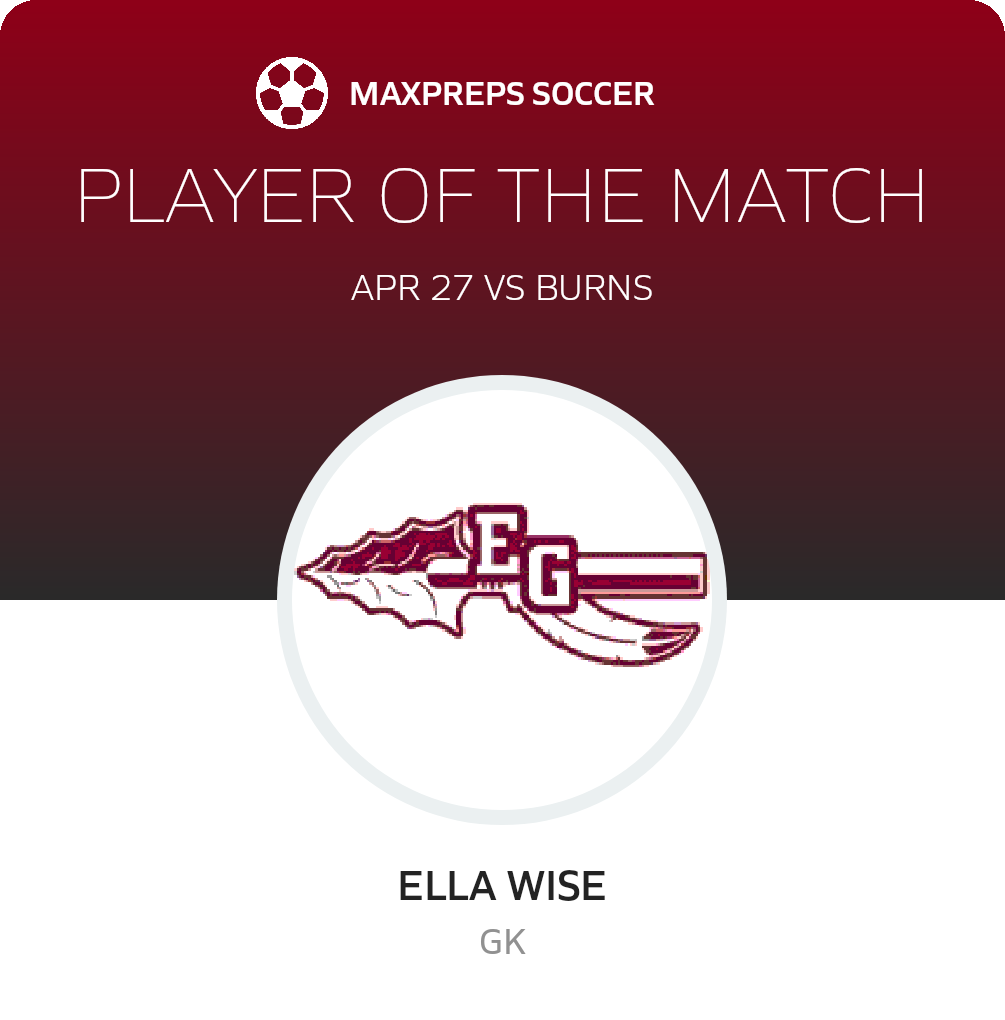 Player of the Match