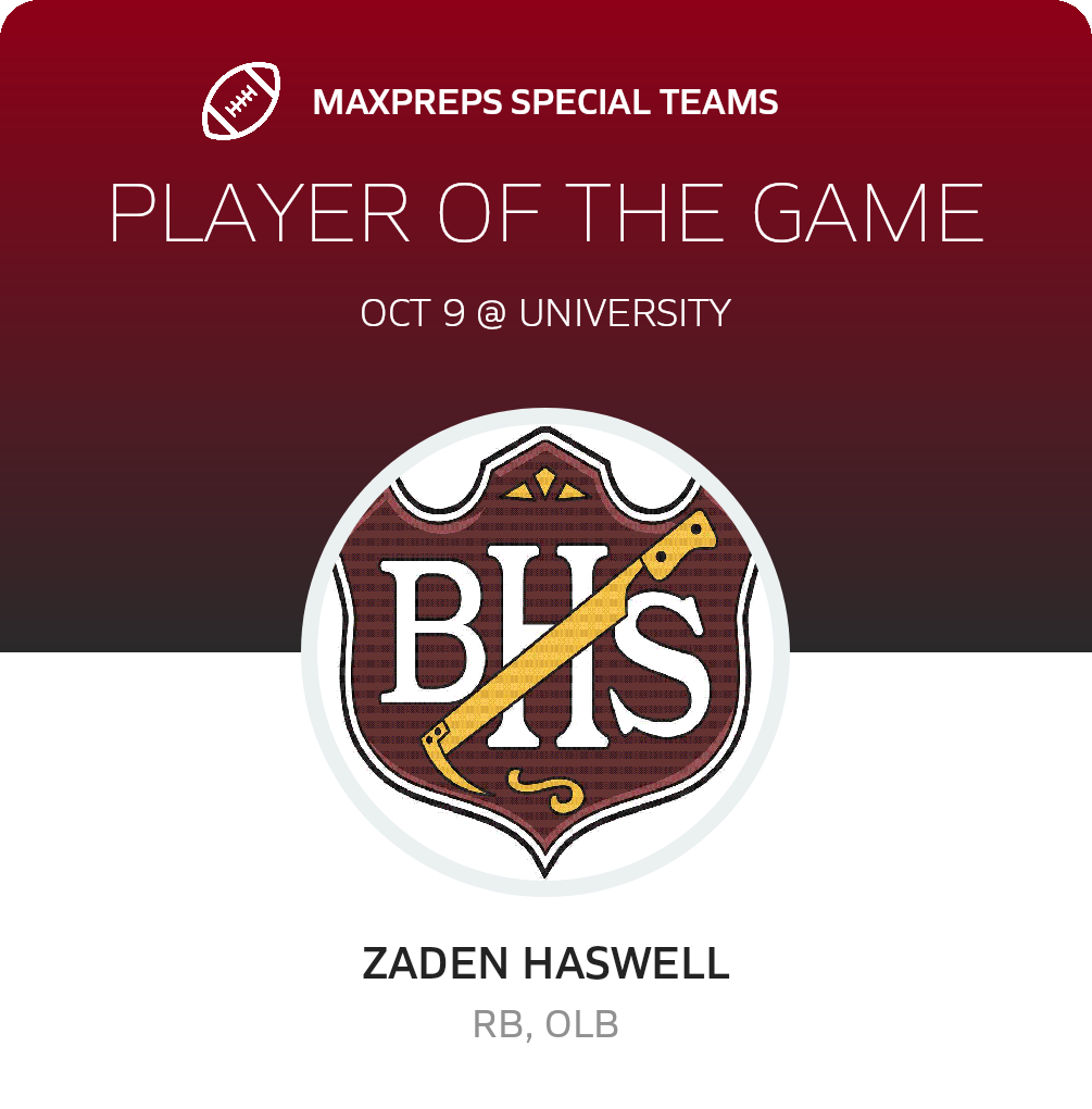 Players of the Game
