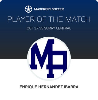 Player of the Match