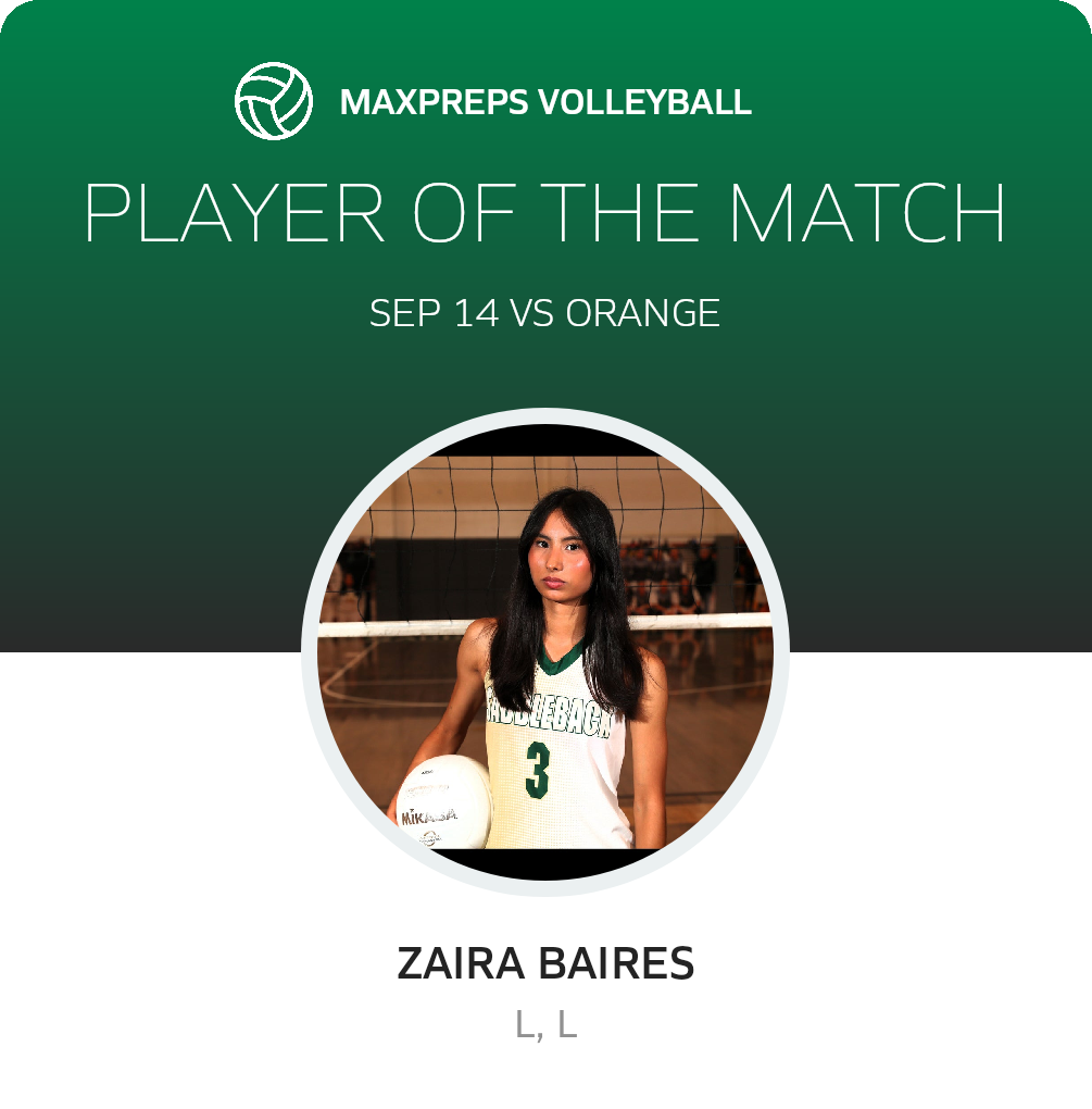 Player of the Match