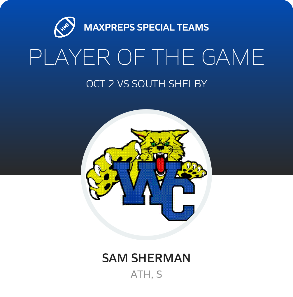 Players of the Game