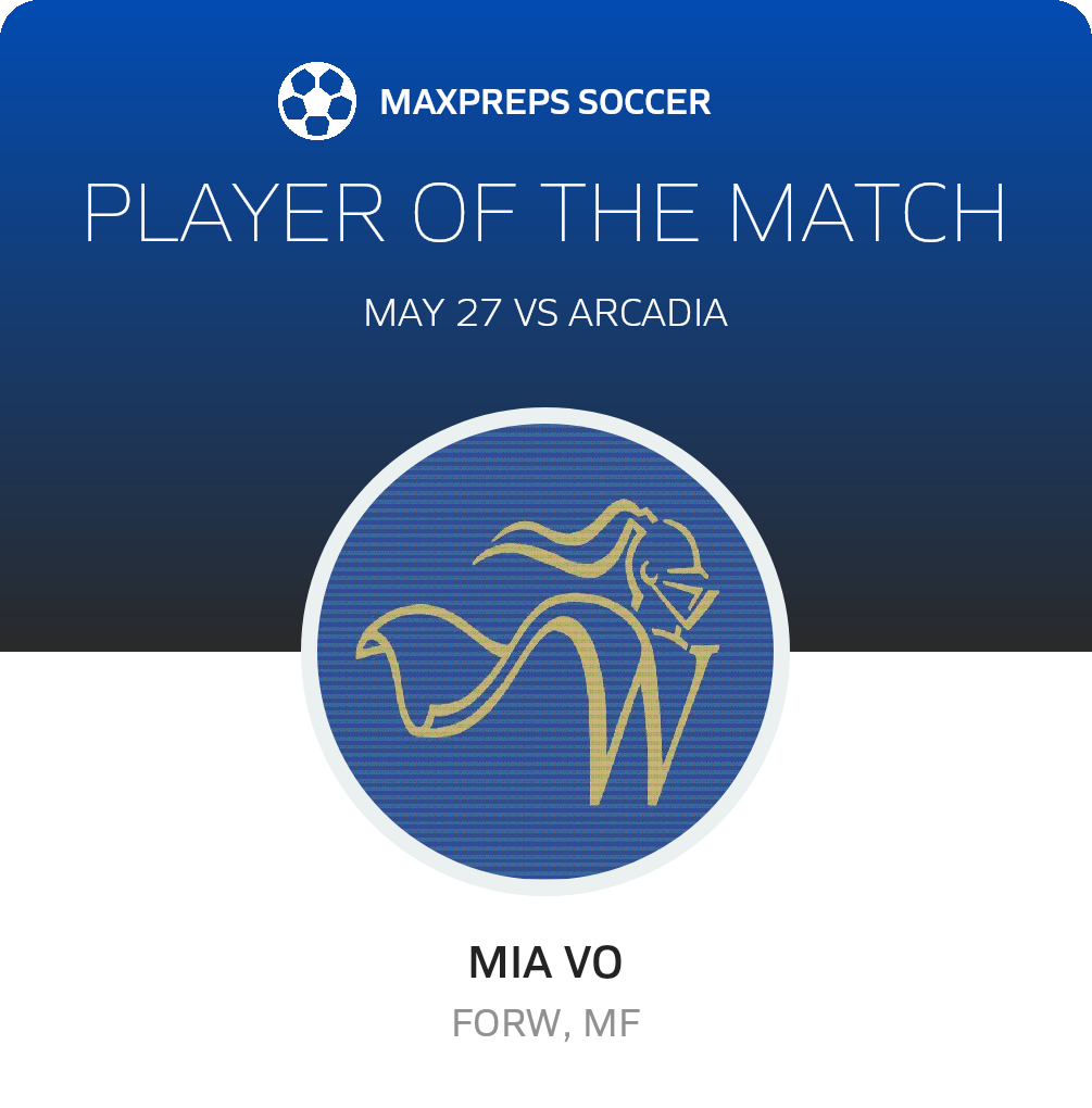 Player of the Match