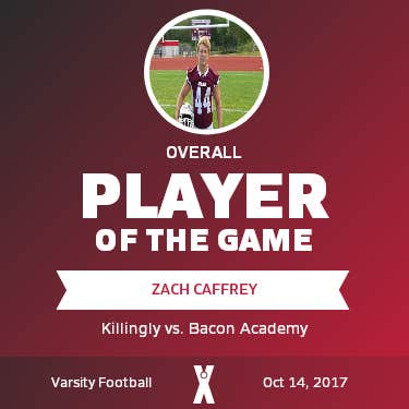 Player of the Game