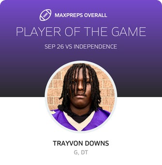 Players of the Game