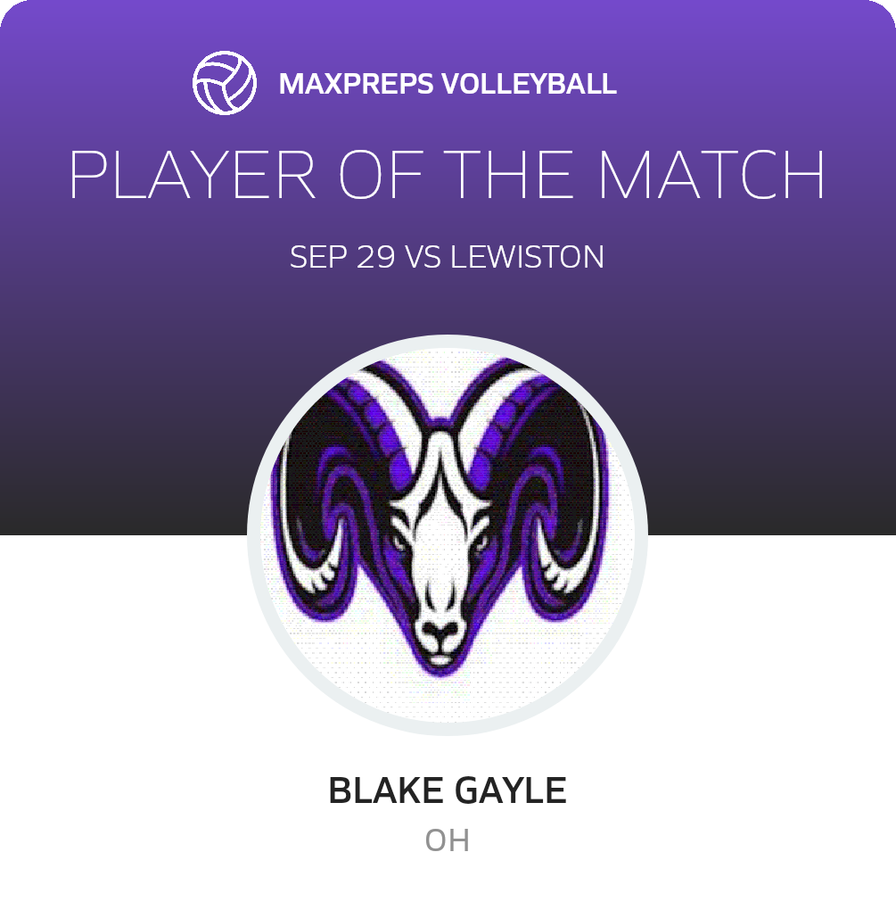 Player of the Match