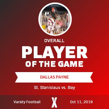 Player of the Game