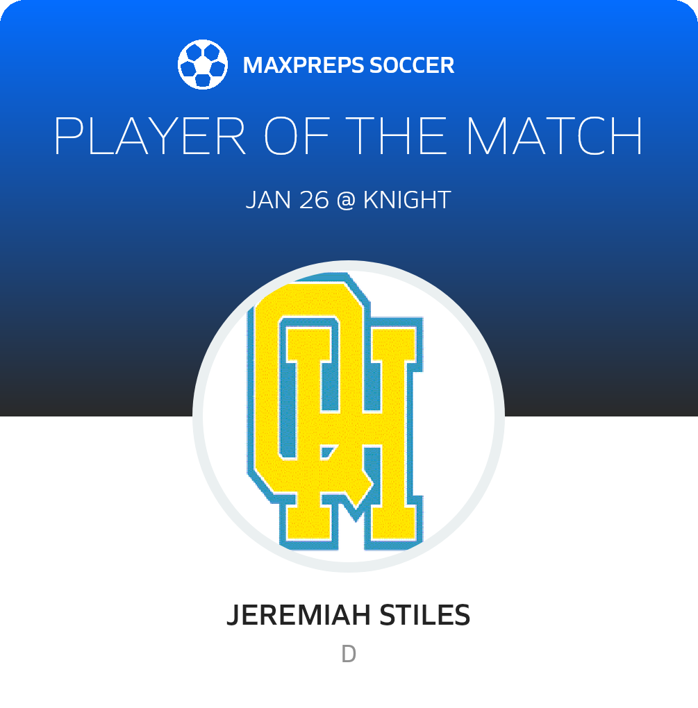 Player of the Match