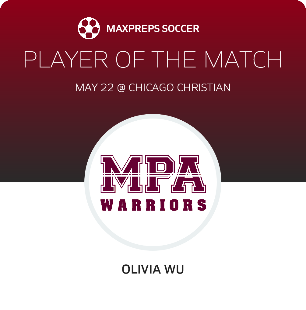 Player of the Match