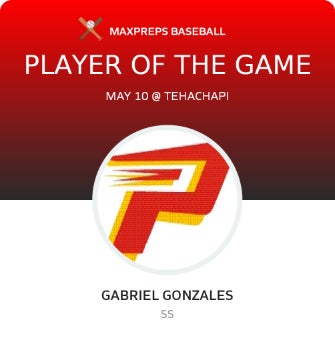 #7 Gabriel Gonzales Player of the Game badge