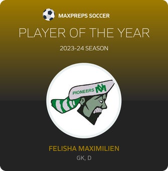 Player of the Year