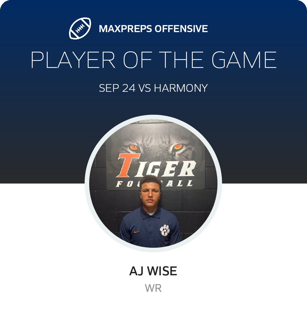 Players of the Game