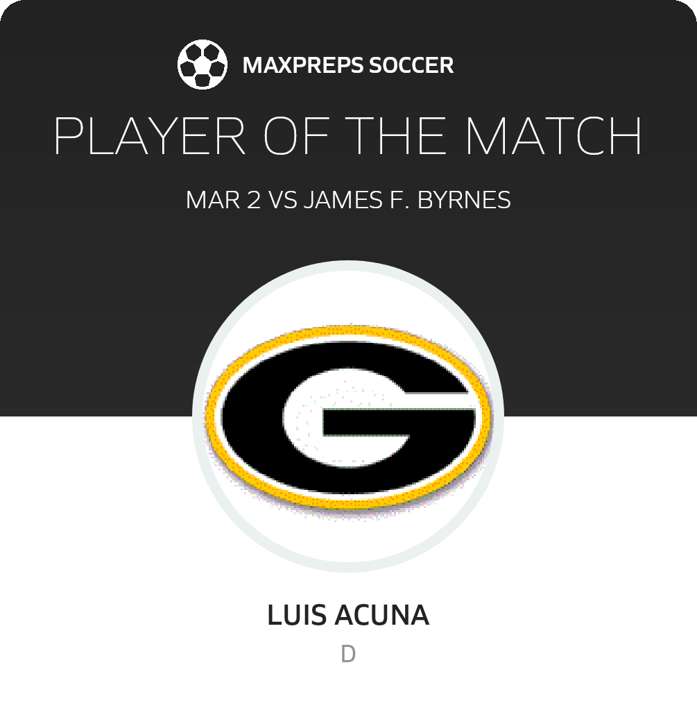 Player of the Match