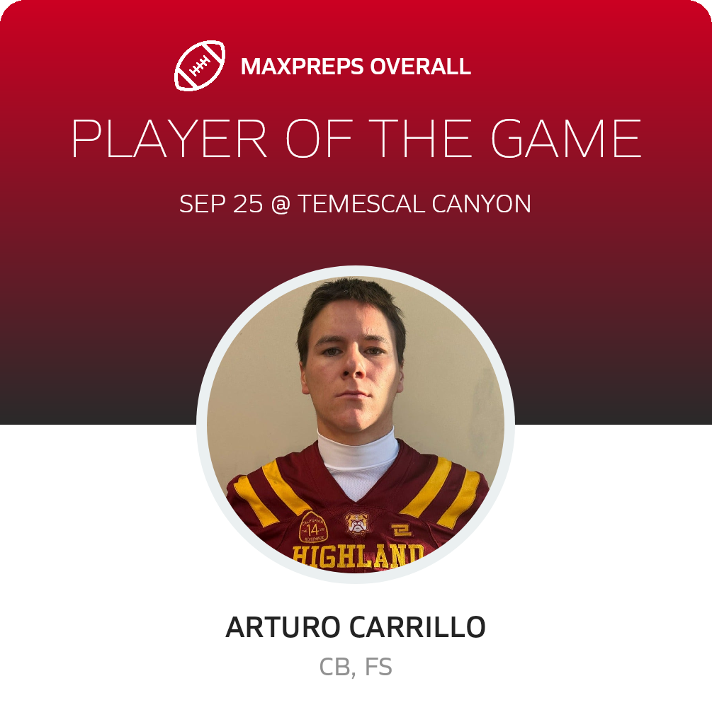 Players of the Game
