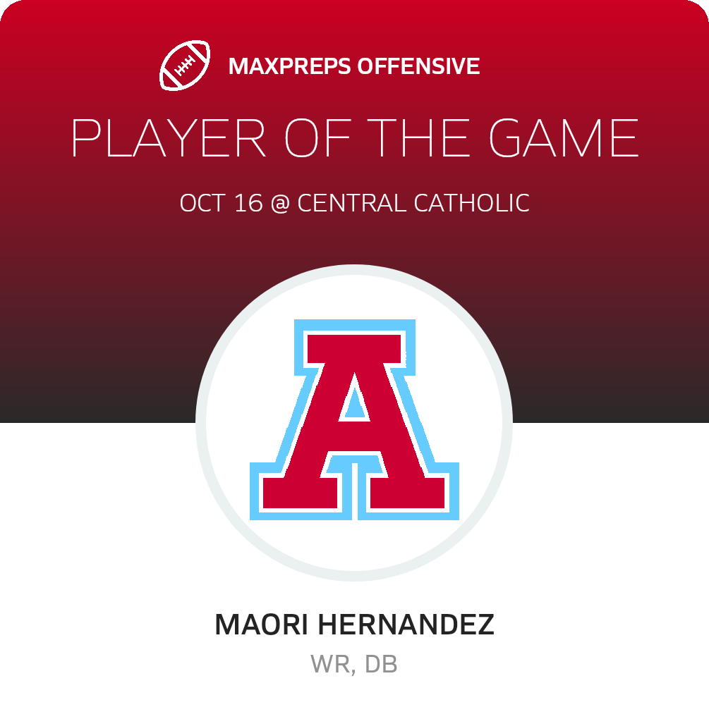 Players of the Game