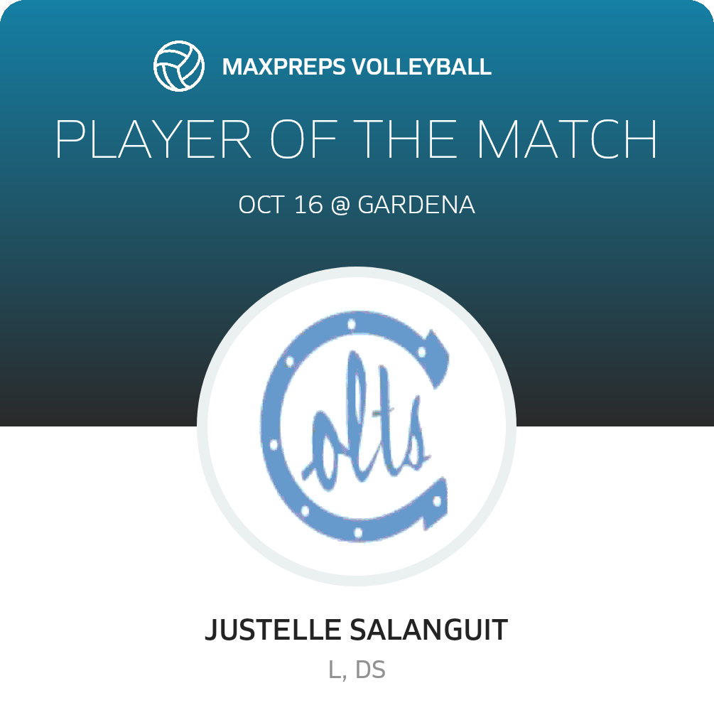 Player of the Match