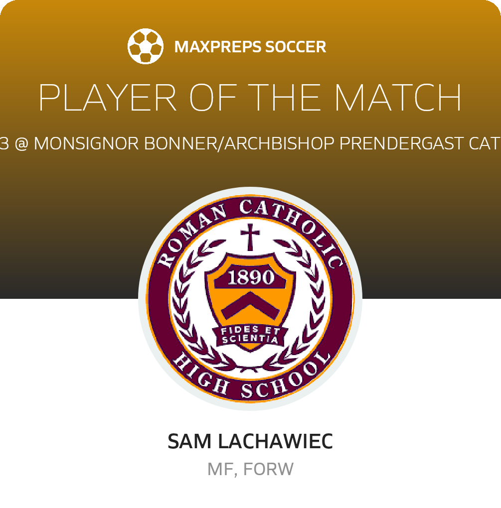 Player of the Match