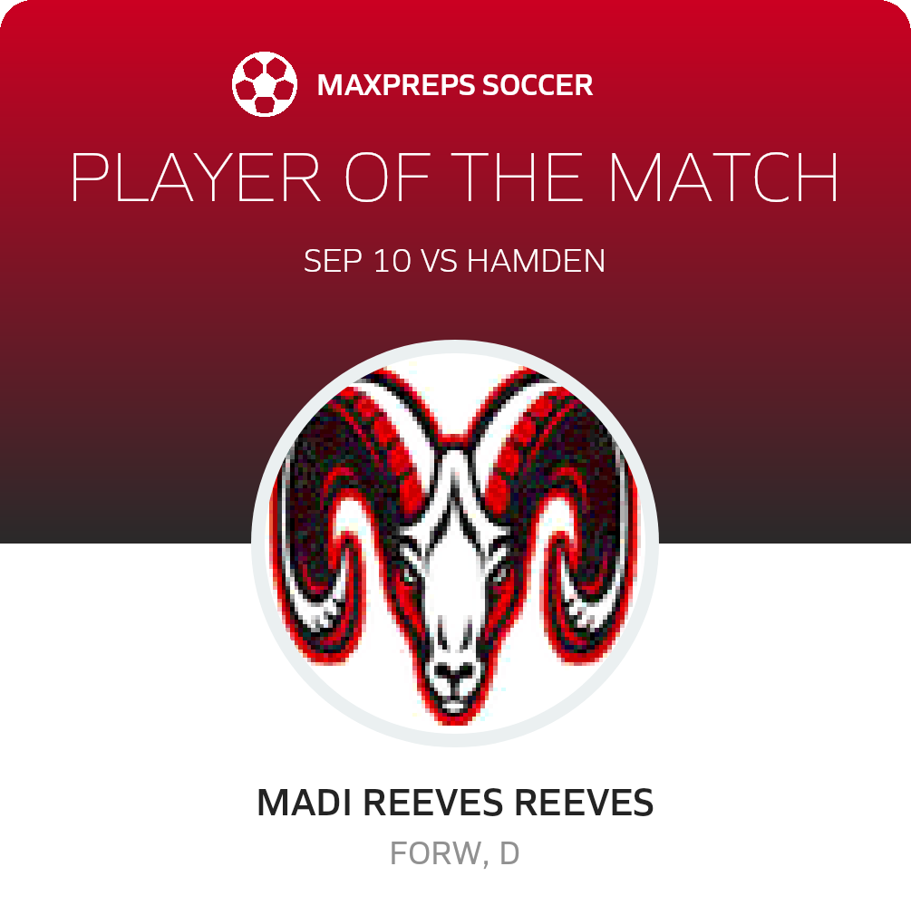 Player of the Match