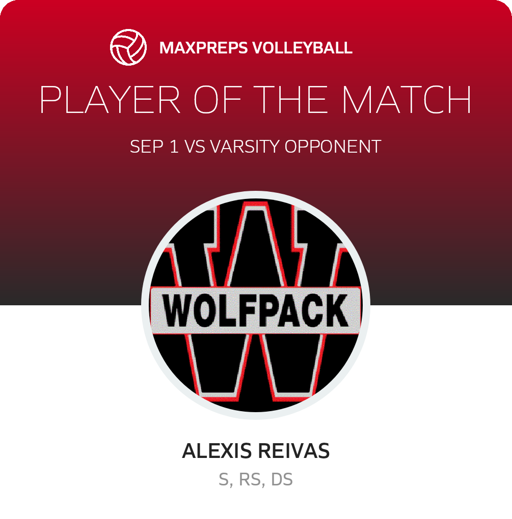 Player of the Match