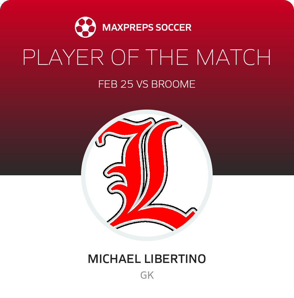 Player of the Match