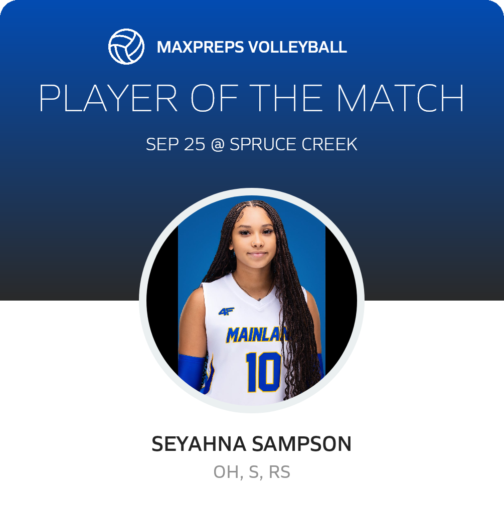 Player of the Match